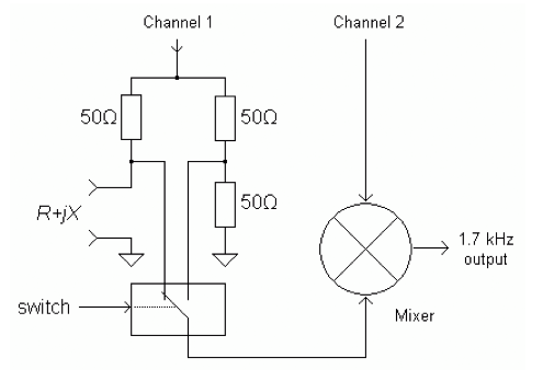 RigExpert AA 30 resistive bridge diagram RigExpert AA 30 resistive bridge diagram